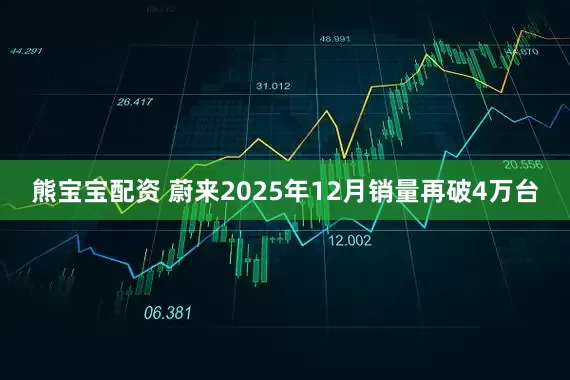 熊宝宝配资 蔚来2025年12月销量再破4万台